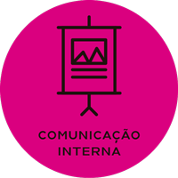 Comunicação Interna
